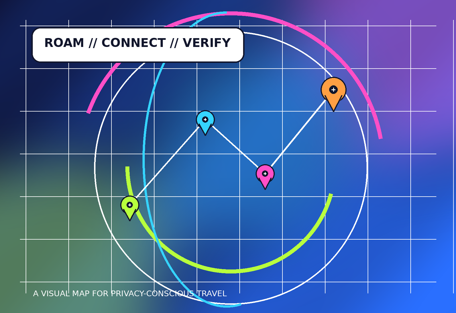 Abstract neon route map connecting travel locations through a VPN tunnel